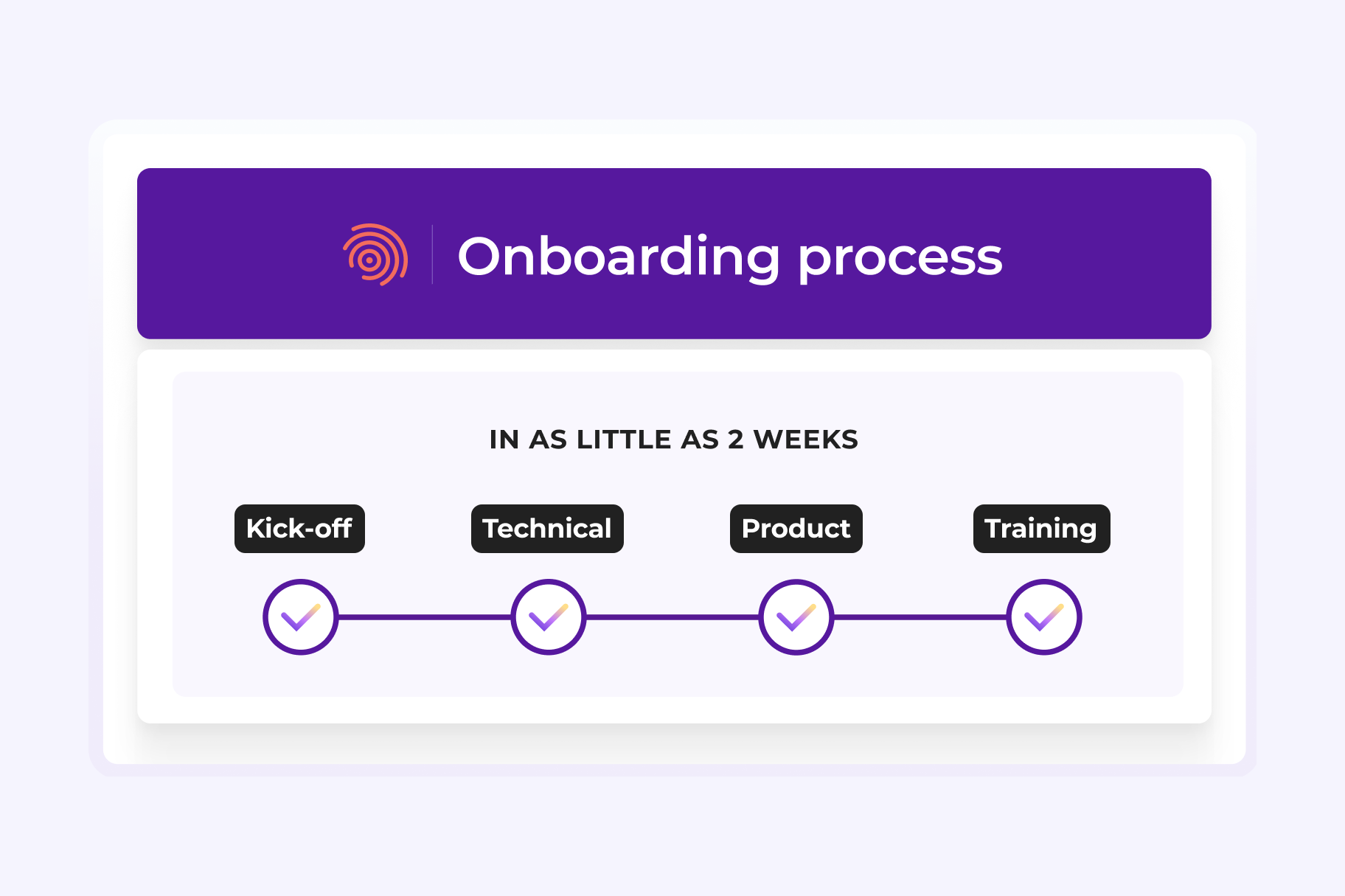 (3-2) Get up and running fast